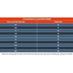 Correspondance Taille Enfant Pointure GarÃ§on Ans Guide Taille