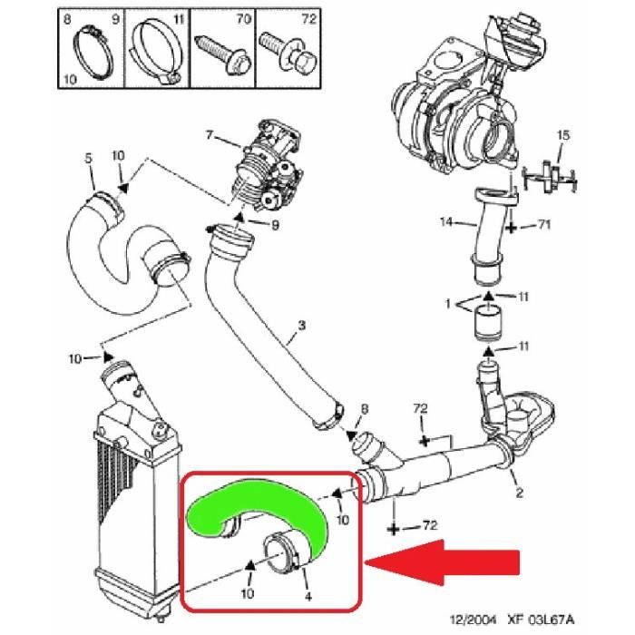 Durite Turbo - Équipement auto