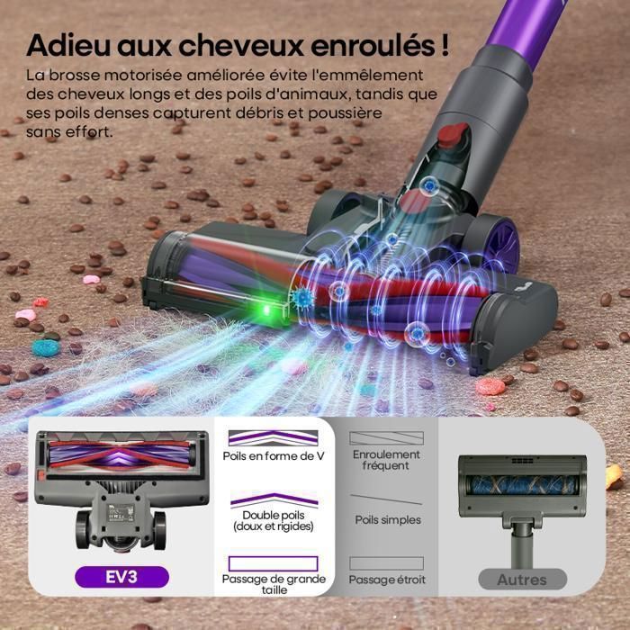 Aspirateur Balai 520W, 2500mah*8, 50 Min Autonomie, 36000pa Puissant 4 en 1, Lumière LED, Capacité 1.3L, Sols Durs, Poils d'Animaux et Poussière - Aspirateur balai - Achat & prix Aspirateur Balai 520W, 2500mah*8, 50 Min Autonomie, 36000pa Puissant 4 en 1, Lumière LED, Capacité 1.3L, Sols Durs, Poils d'Animaux et Poussière - Aspirateur balai - Achat & prix