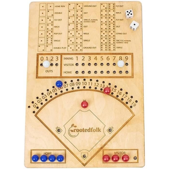 Boostez vos ventes avec des vitrine pour cartes de basket-ball durables pour des présentations dynamiques Boostez vos ventes avec des vitrine pour cartes de basket-ball durables pour des présentations dynamiques