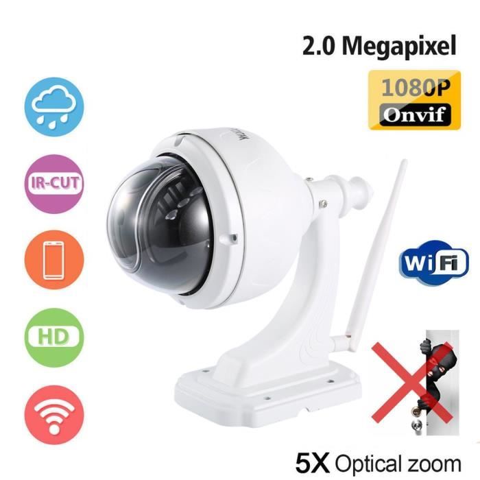 Roxtak cctv 2025