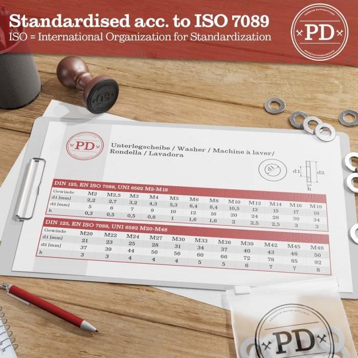 Rondelle In Nylon Liscio RS PRO, 1600 Pezzi, Per Filettature M10 - Foto 3