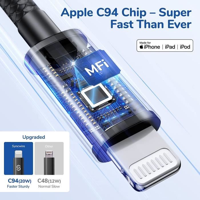 Apple MFi Certifié ] Chargeur Voiture Allume Cigare 32W Prise Allume Cigare  USB Charge Rapide PD 20W Câble Lightning Intégré[713] - Cdiscount Téléphonie