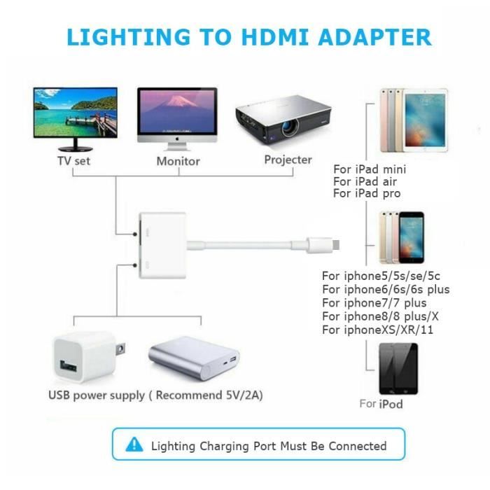 Adaptateur Lightning AV Numérique pour iPhone et iPad vers TV 【Certifié  Apple MFi】 Adaptateur HDMi iPhone Lightning vers HDMI TV AV Câble Plug and