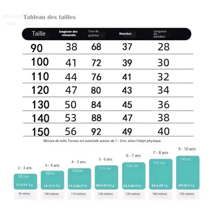 Tableau Taille Vetement Bebe 90 Cm Ensemble VITATA LABUBU Pour