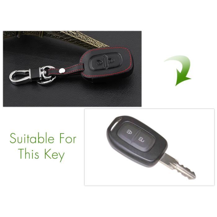 Guide et Conseils Porte-Clés Voiture - Blog de Guide et Conseils Porte-Clés Voiture - Blog de