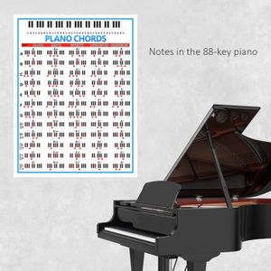 VGEBY Autocollant Piano Touches, Facile à Installer, Réutilisable, pour  37/49/54/61/88 - Cdiscount Instruments de musique