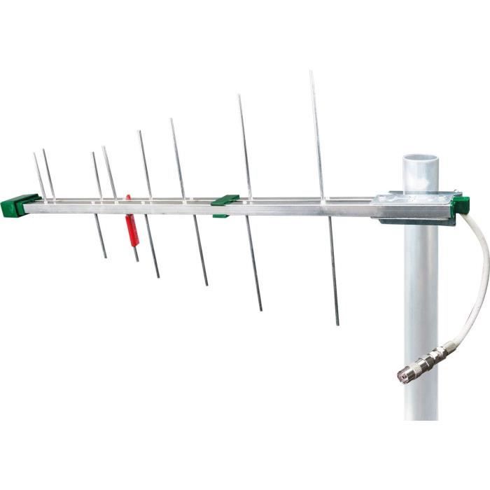 Antenne Full HDTV extérieure amplifiée de One For All - d'Excellente
