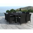 Table De Jardin Carre 8 Personnes Achat Vente Pas Cher