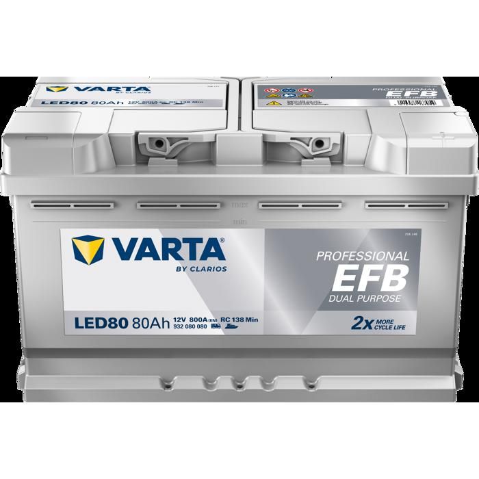 VARTA Batterie Auto N60 (+ droite) 12V 60AH 640A - Cdiscount Auto