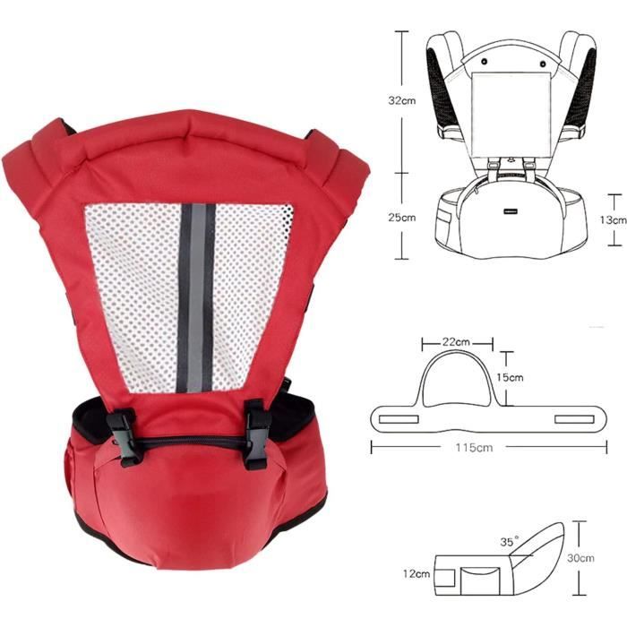 Porte bebe ventral naissance hotsell