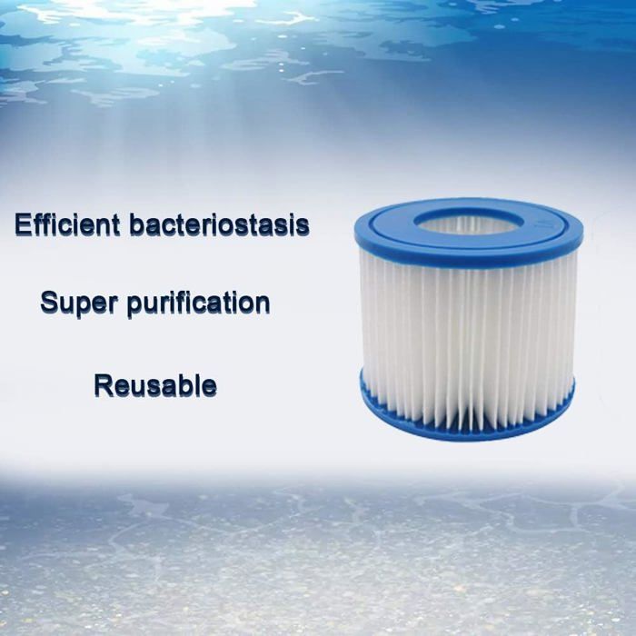 YanBan Typ VI Filter-Ersatz – 2er Pack Für GYMAX SPA & Whirlpools – Aufblasbare Poolfilter