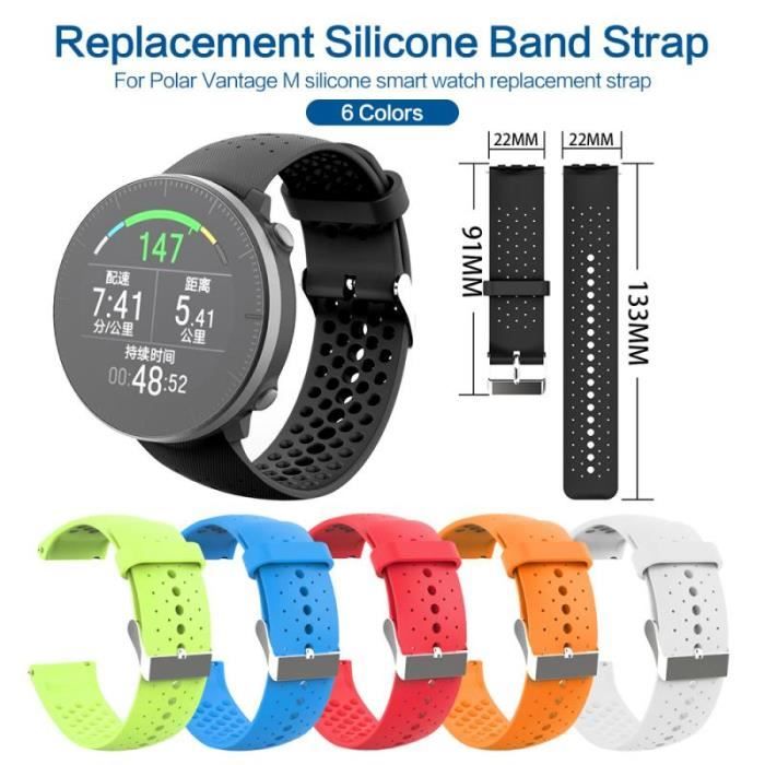 Montre polar 2025 2020