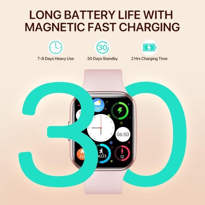 Apple watch 4 tension arterielle outlet