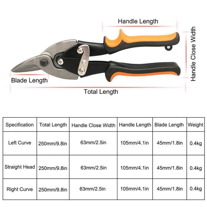 Cisailles Pneumatiques Droite - Air Shears - Coupe Tôle 2600 RPM - Outil Industriel Neuf