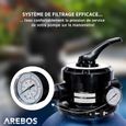 AREBOS Système de Filtre à Sable avec Pompe 400W + 700g de balles de Filtre| 10200 L/h |Capacité du réservoir jusqu'à 20 kg | Bleu-2