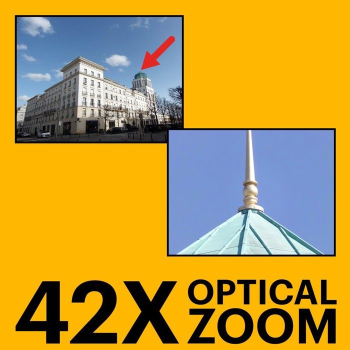 Appareil Photo Bridge KODAK Pixpro AZ425 - Zoom Optique 42x, 20 MP, Vidéo Full HD | Écran 3", Grand Angle 24mm