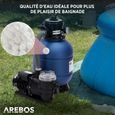 AREBOS Système de Filtre à Sable avec Pompe 400W + 700g de balles de Filtre| 10200 L/h |Capacité du réservoir jusqu'à 20 kg | Bleu-3