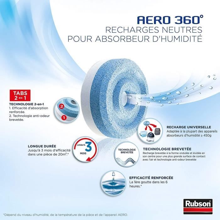 Rubson Absorbeur d'humidité Aero 360° 450g