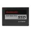 Disque Dur Ssd On Vous Dit Tout Conseils D Experts Fnac