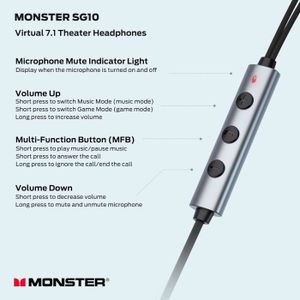 CASQUE - ÉCOUTEURS Monster SG10 Écouteurs de Jeu Casque Filaire USB-C