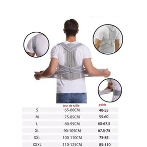Correcteur de shop posture danger