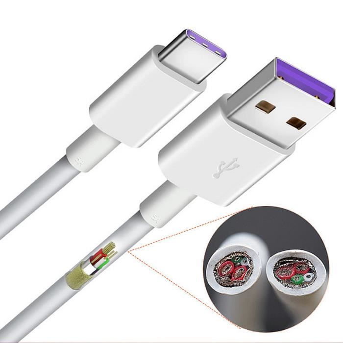 Câble tressé USB/ USB-C 1,5 m TNB sur