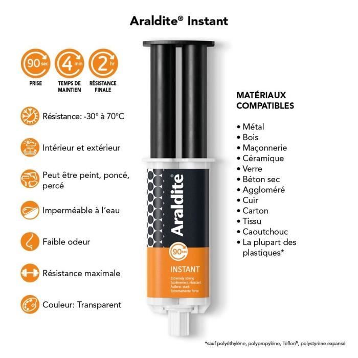 Colle Bi-composant Ultra-rapide Pour Plastique - 50 Ml - Marque SIO - Fabriqué En Espagne