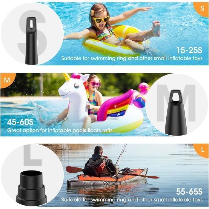 Pompe à Air Rechargeable Portable – 5000 Pa, 450 L/min, 4 Buses, Pour Matelas, Bateau, Piscine Et Sac Sous Vide, USB-C