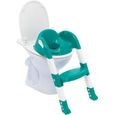 THERMOBABY Reducteur de wc kiddyloo® - Vert emeraude-0