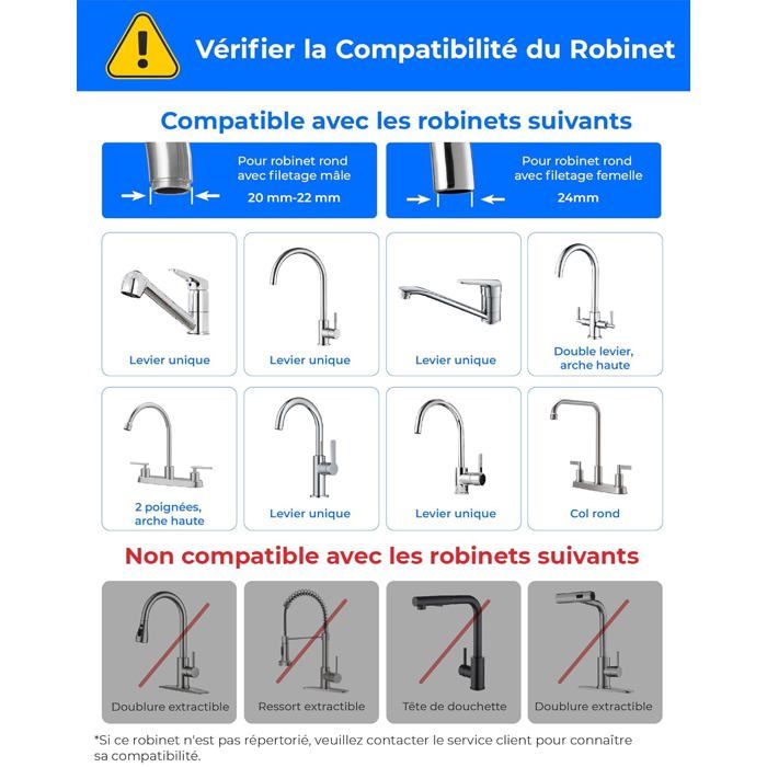 Waterdrop WD-FC-06 Robinet en Acier Inoxydable, Filtre à eau du Robinet, Réduit Chlore, Mauvais Goût (1 Filtre Inclus) - Bricolage