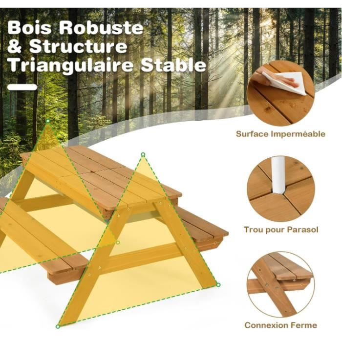 Bac à Sable En Bois DREAMADE Avec Auvent 360°, 3 Bancs, Table Pliable – Jeu 3-en-1 Pour Jardin Et Plage, Dès 3 Ans