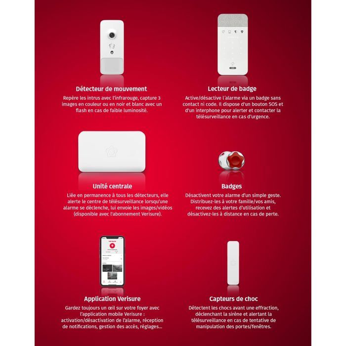 Alarme Maison Sans Fil Connectée - Pack HA-VGT - Sans Abonnement - Compatible GSM 4G Et RJ45 - Neuf