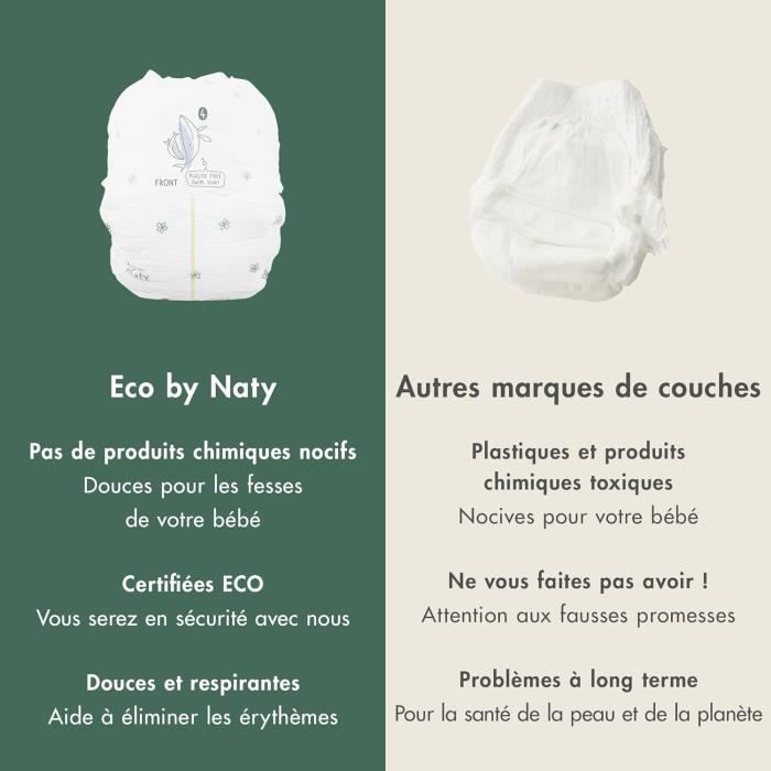 ECO By Naty Couches-culottes Ecologiques – Culottes Hypoallergéniques Et Sans Produits Chimiques