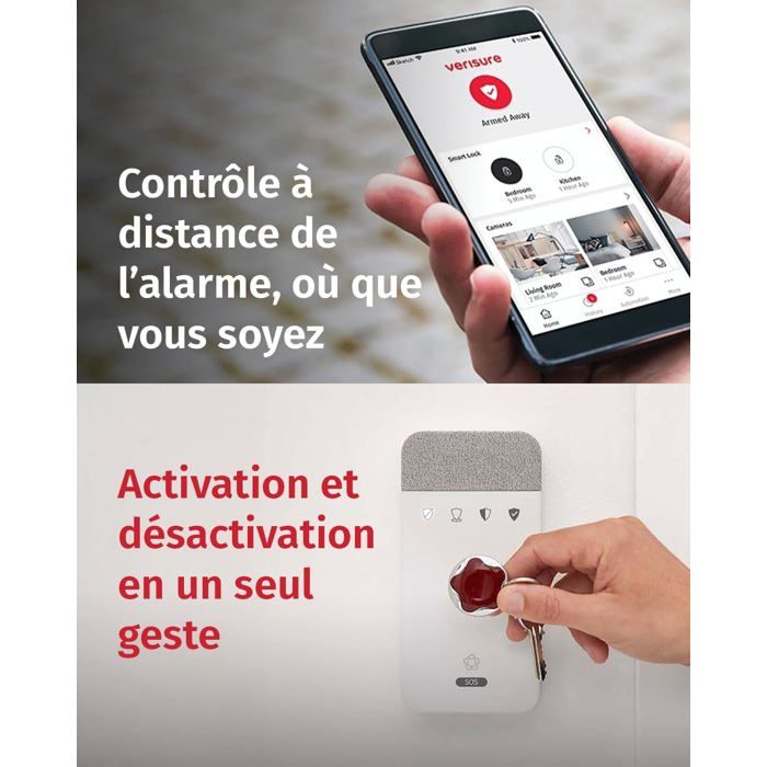 Comment Cracker Alarme Verisure