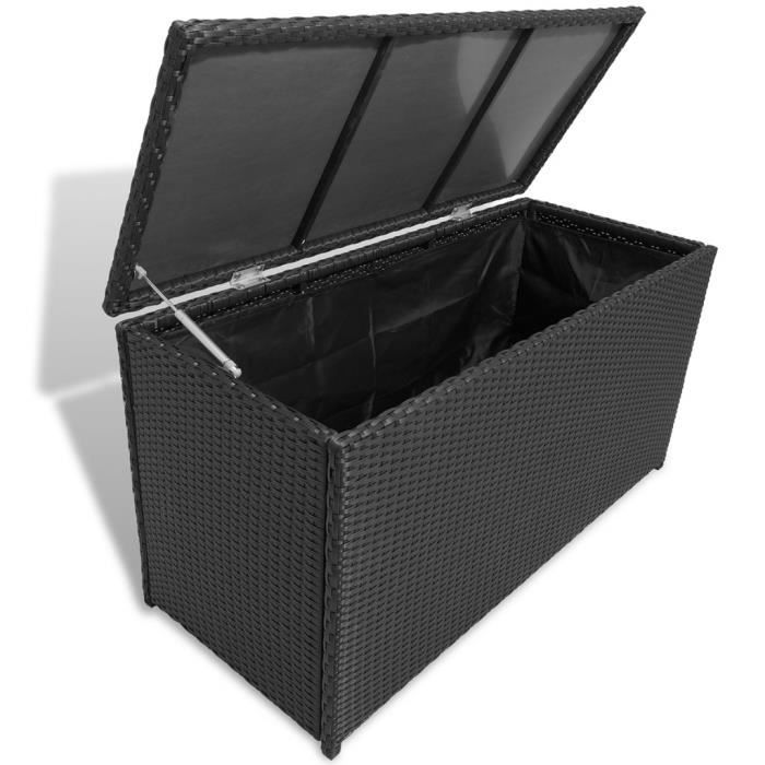 Caisse de stockage de jardin Rotin synthétique Noir