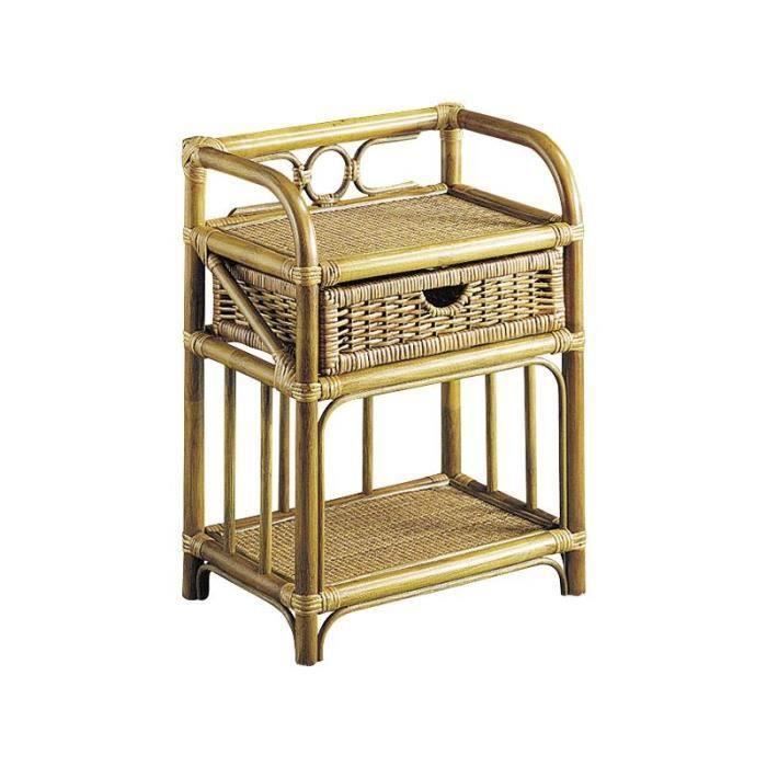 Choisir Une Table A Langer Pour Son Bebe April Eleven Blog D