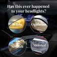 Innovative Headlight Repair Polish, Car Headlight Repair Fluid, Car Headlight Cleaner (30 ML,3 pcs)-1