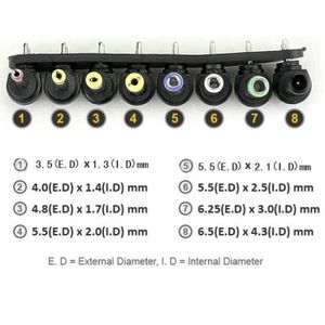 Chargeur Secteur 12V Pour Medion Akoya E3216 - Adaptateur 100-240V - Câble 110cm