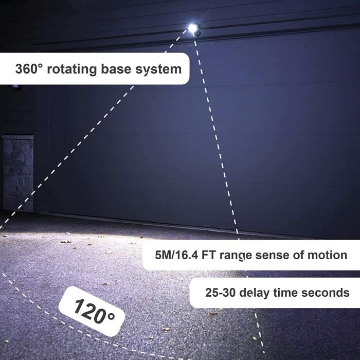 LED Eclairage Exterieur avec Detecteur de Mouvement 'Bendix' en aluminium -  Cdiscount Maison