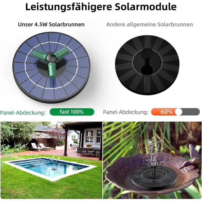 Fontaine Solaire De Jardin Biling 5,5W - Pompe Avec Batterie 3000mAh, 93,5 GPH - Pour Bassin, Bain D'oiseaux