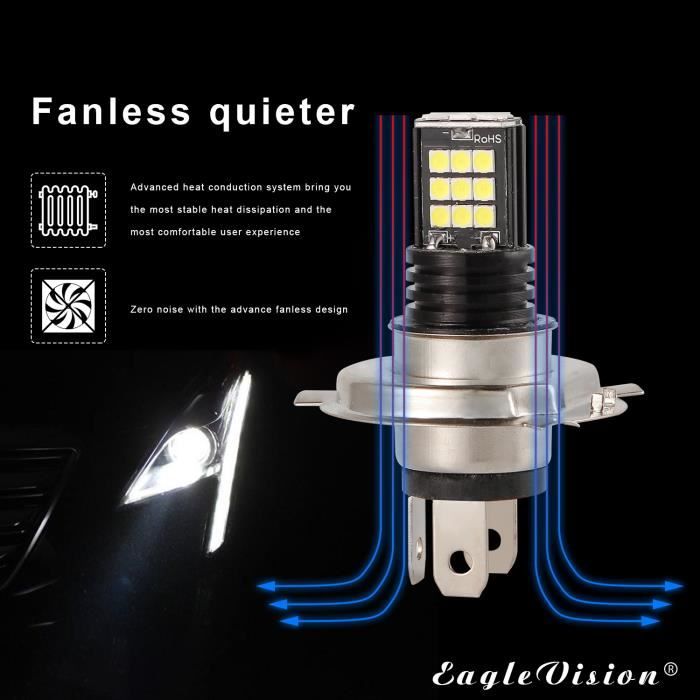 LED voiture avant antibrouillard feux anti-brouillard lampe étanche à la  poussière étanche LED Style H4 - Cdiscount Auto