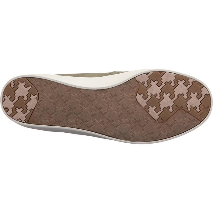 Semelle orthopedique online dr scholl
