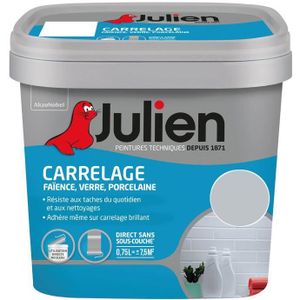 Carrelage Brillant