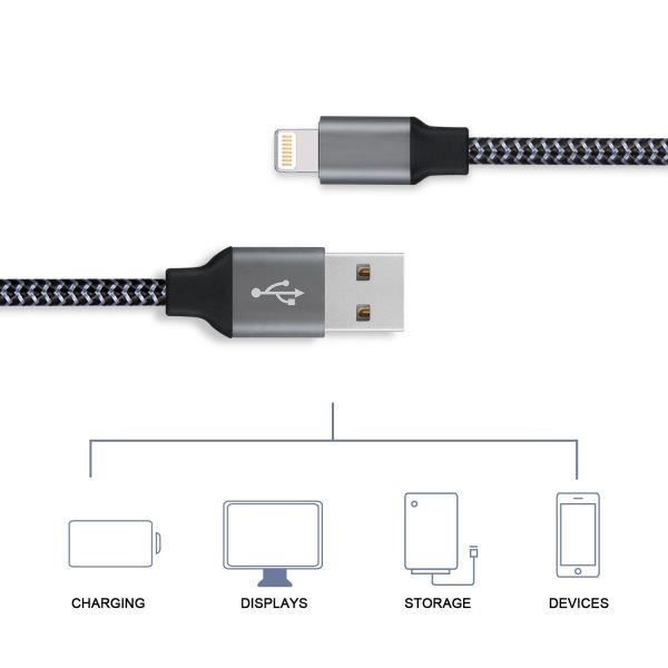 cable chargeur iphone 2m