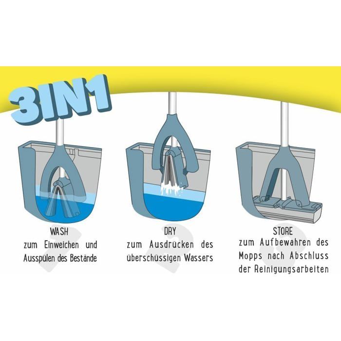 York Balai serpillère Easy avec éponge PVA absorbante – 34 cm Essuie ...