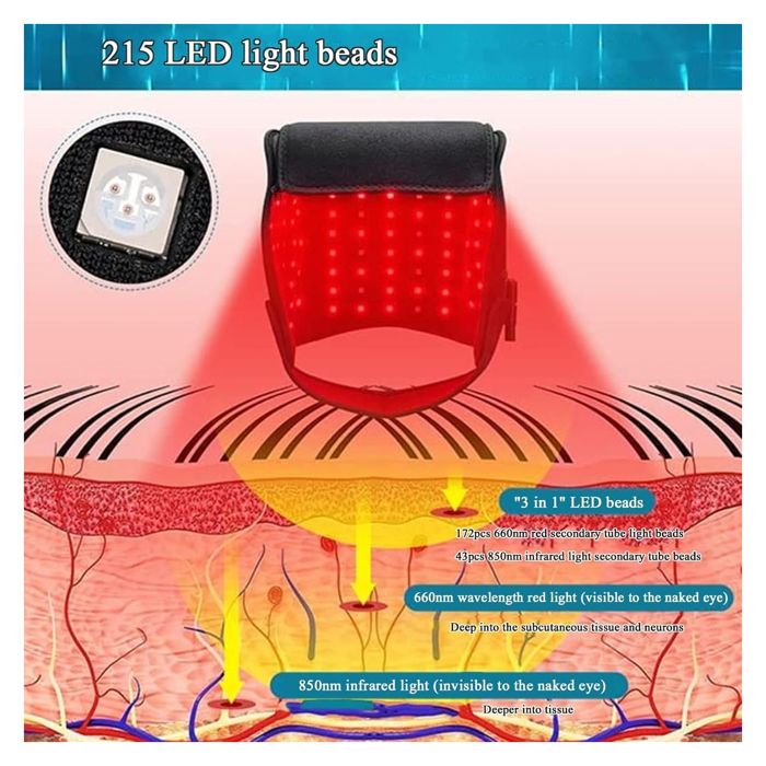 Circadian Optics Lora Lampe De Luminothérapie | Vu Dans Shark Tank