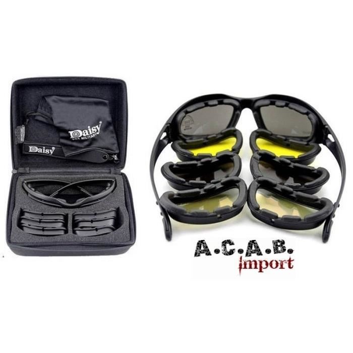 Lunette uv protection sale