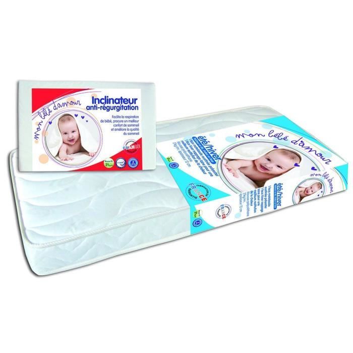 Inclinateur 60 X 1 Cm Mon Bebe Damour Matelas Ete Hiver Matelas Et Linge De Lit La Chambre De Bebe Dwteam In Inclinateur 60 X 1 Cm Mon Bebe Damour Matelas Ete Hiver Matelas Et Linge De Lit La Chambre De Bebe Dwteam In