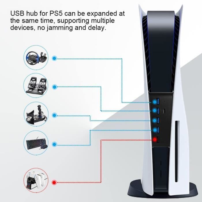 Hub USB 5 Ports pour PS5, Adaptateur Séparateur de Chargeur de  Concentrateur d'extension Haute Vitesse avec 4 Ports USB + 1 Port -  Cdiscount